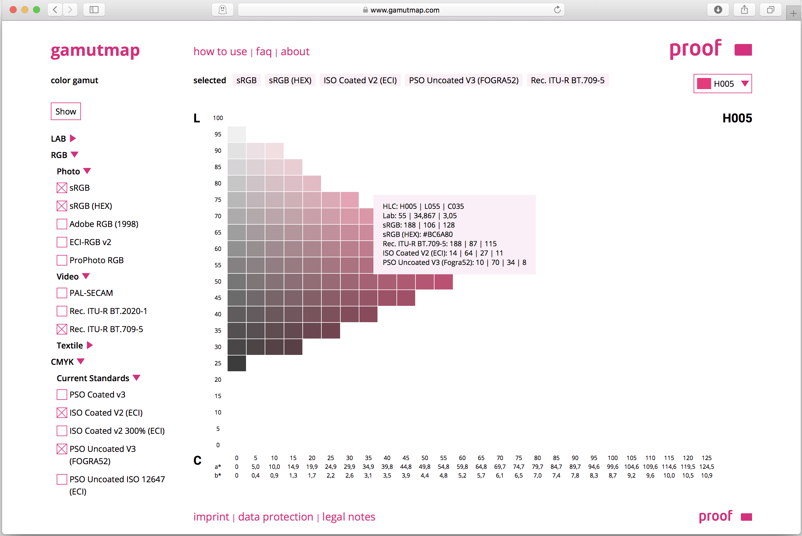 Gammakaart met hover-weergave van kleurwaarden voor verschillende kleurruimten met verschillende kleursystemen